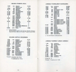 aikataulut/posti-03-1982 (9).jpg